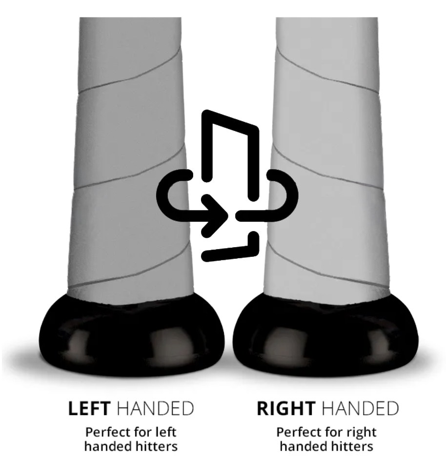 Batting Orientation Options